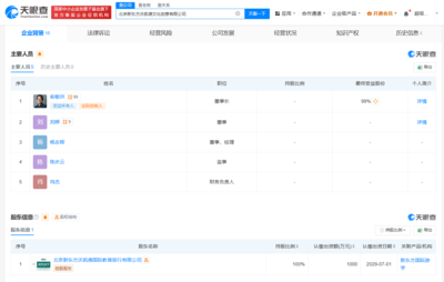 俞敏洪掌舵新公司 新東方文旅進軍數(shù)字文創(chuàng)賽道